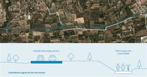 Comencen Les Obres De Millora De La Carretera T Entre Almoster I