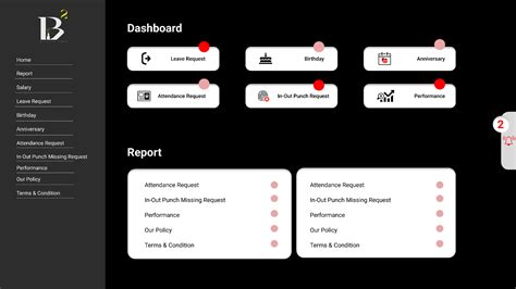 Dashboard Sample | Figma