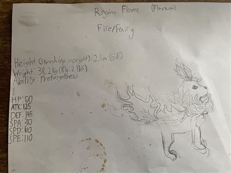 Fakemon ancient Paradox form sketches made by me and my sister. : r/MandJTV