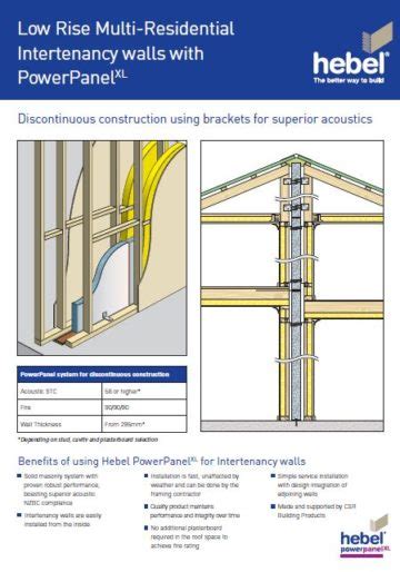 PowerPanelXL CSR Hebel