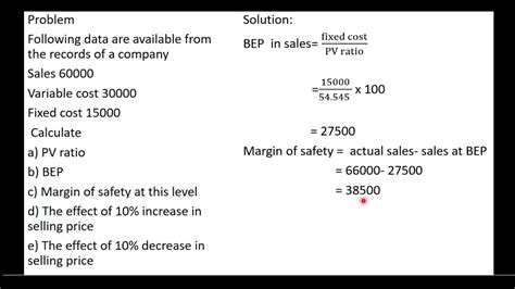 Calculation Of PV Ratio BEP Margin Of Safety And Increase And