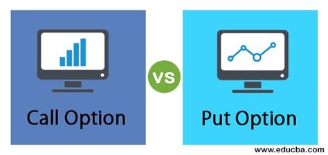 Call Option Vs Put Option Top 10 Differences You Should Know