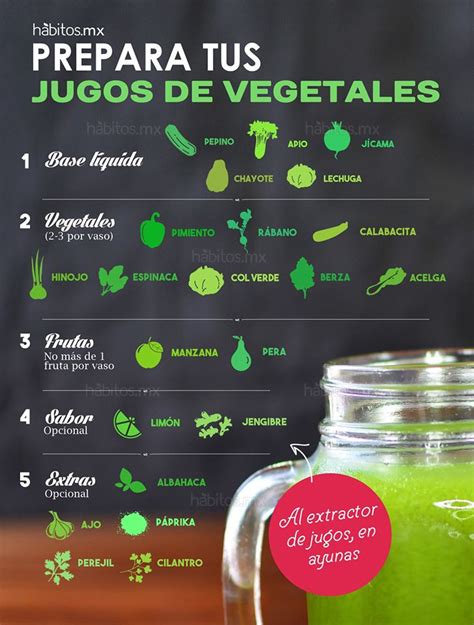 Arriba 81 Imagen Como Hacer Jugos De Frutas Y Vegetales Viaterra Mx