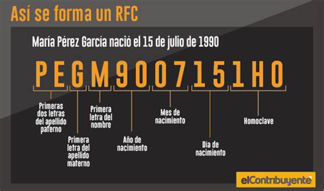 Cómo saber tu RFC con la CURP en México2023