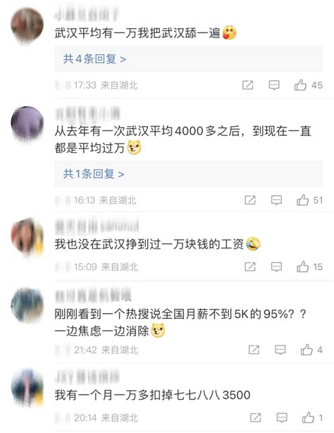 武汉平均招聘薪酬过万！年轻人赚多少才能不焦虑？腾讯新闻