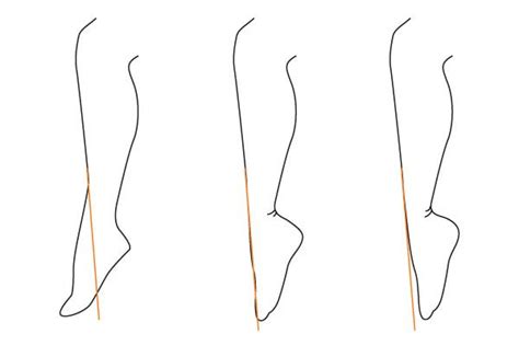 Human Anatomy Fundamentals How To Draw Feet Tuts Design