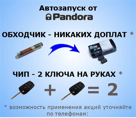 Установка сигнализации Pandora. Ремонт Pandora. | Установочная студия ...
