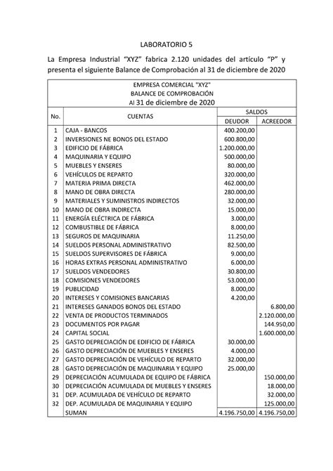 Ejercicio U Contabilidad De Una Empresa La Empresa Industrial Xyz