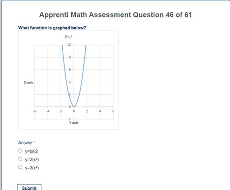 Solved Apprenti Math Assessment Question Of What Chegg