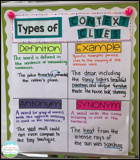 Inference Context Clues Examples Sentences