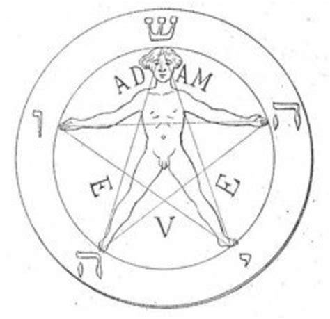 Pentagram And Pentacle Defined For Beginner Wiccans Exemplore