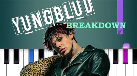 Yungblud Breakdown Piano Tutorial Youtube