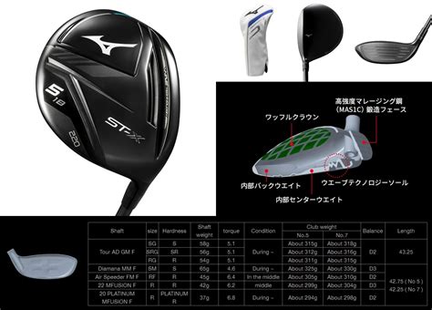 Mizuno ST X 220 Fairway Wood