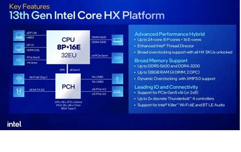 Intel presenta el primer procesador de 24 núcleos para portátiles PDM