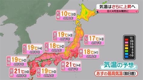 【あすの天気】西日本は日中雲が広がる 東日本は晴れる所が多い（日テレnews Nnn） Yahooニュース