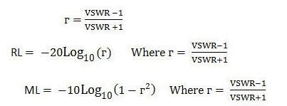 VSWR Calculator Reflection Coeffecient Calculator Return Loss