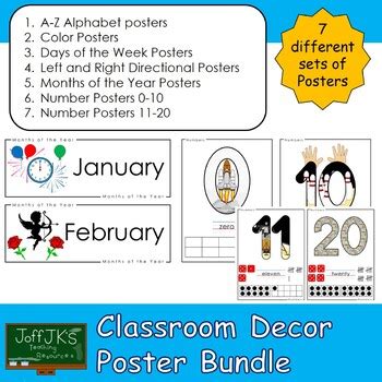 Classroom Decor Posters Bundle By Joffjk S Teacher Resources Tpt