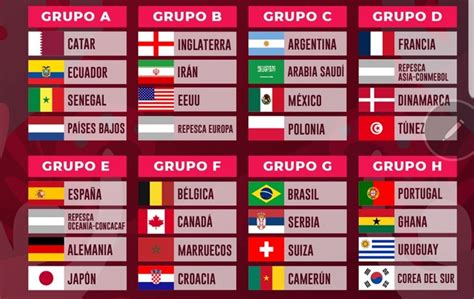 Calendario Completo Mundial De Qatar 2022 Fútbol Mundial