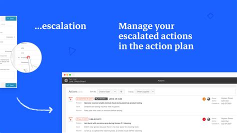 QCD - Resource Center