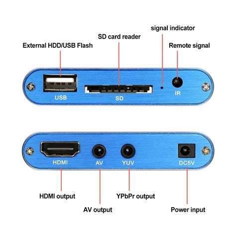 Agptek Hd Media Player Mini 1080p Full Hd Ultra Hdmi Digital Media