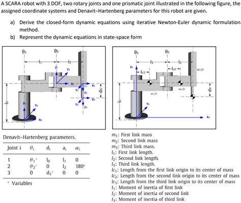 Solved A Scara Robot With 3 Dof Two Rotary Joints And One Prismatic