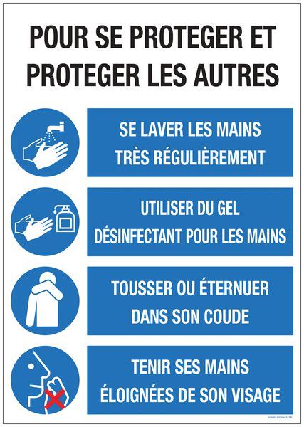 Poster Gestes Prévention Pour Se Protéger Signals