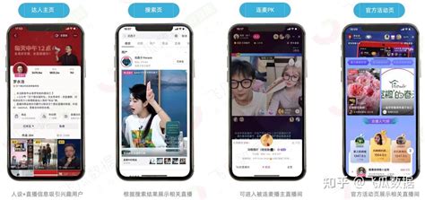 抖音直播流量来源算法与提升教程（千字图文详解） 知乎