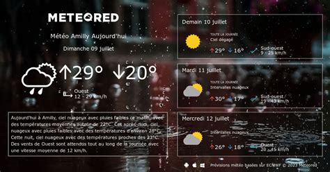 Météo Amilly 14 jours tameteo Meteored