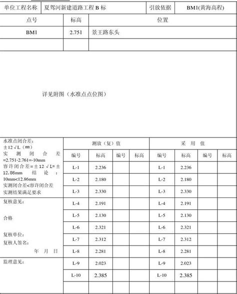 夏驾河路临时水准点测量复核记录word文档在线阅读与下载无忧文档