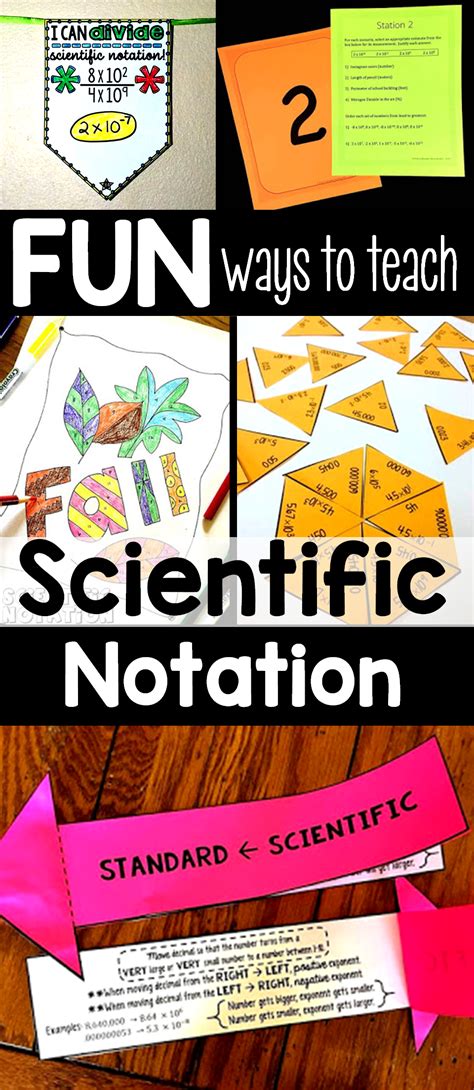 Scientific Notation Anchor Chart