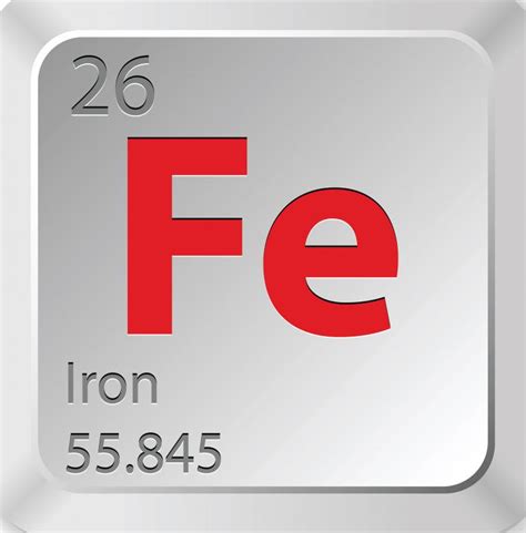 iron chemical element