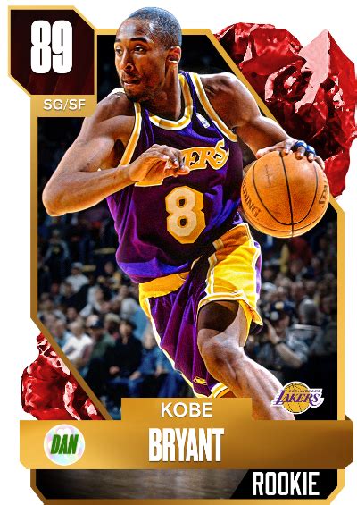 NBA 2K23 2KDB Custom Card Im Back