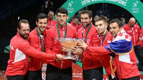 Team Croatia pays hilarious tribute to Marin Cilic at Davis Cup