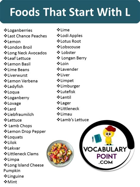 Foods That Start With The Letter L Vocabulary Point