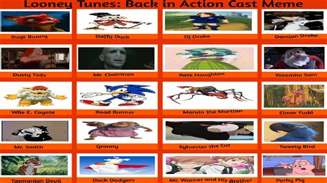 My Looney Tunes Back In Action Cast Meme by gxfan537 on DeviantArt