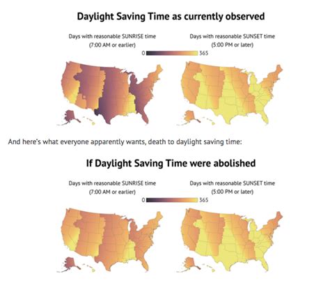 Daylight Savings Map Infogram