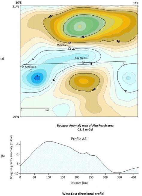 New Semi Inversion Method Of Bouguer Gravity Anomalies Separation