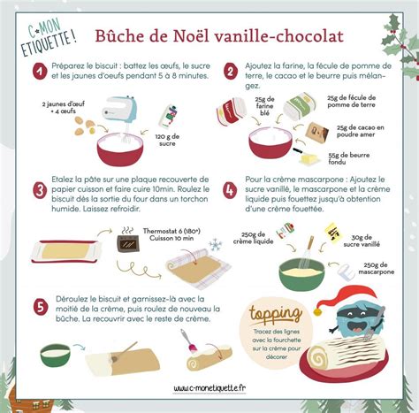 Recette Bûche de Noël vanille chocolat C MonEtiquette Bûche de noël