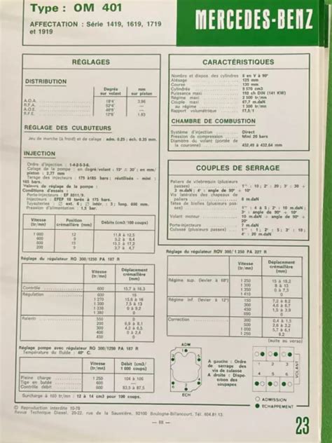 Fiche Technique Rtd Moteur Mercedes Om Mont Sur