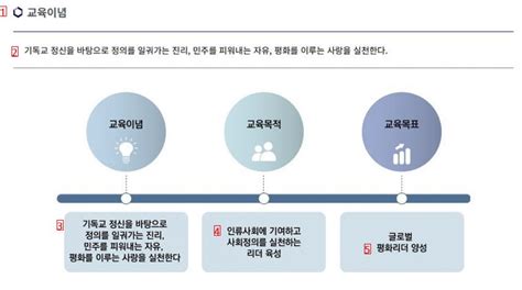 싱글벙글 우즈벡 유학생들 납치출국 시킨 한신대 근황 촬스의 이슈와 유머