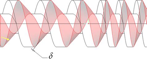 Modified convex surface. | Download Scientific Diagram