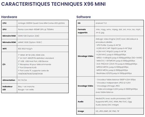 Q Mini K Ultra Hd Fiche Technique Informacionpublica Svet Gob Gt