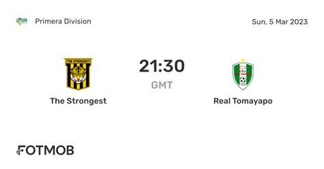 Estatísticas De The Strongest X Real Tomayapo - The Strongest vs Real Tomayapo - live score, predicted lineups and H2H ...