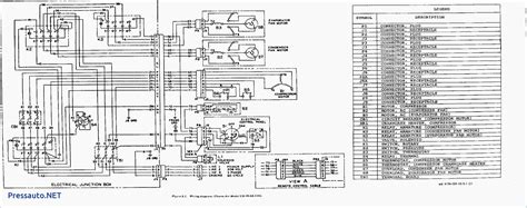 Hmmwv Wiring Schematics Hmmwv Wiring Schematic