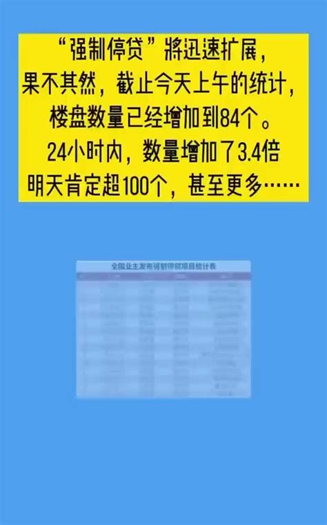 停贷潮迅速席卷全国！截止7月13日上午，楼盘数量已增加到84个，24小时内增加了3 4倍。 时政 Page 1