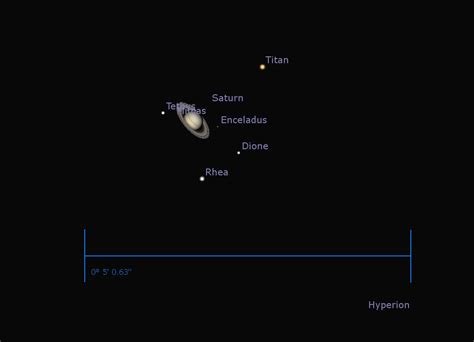 A Lord of Rings: Saturn at Opposition 2016 - Universe Today