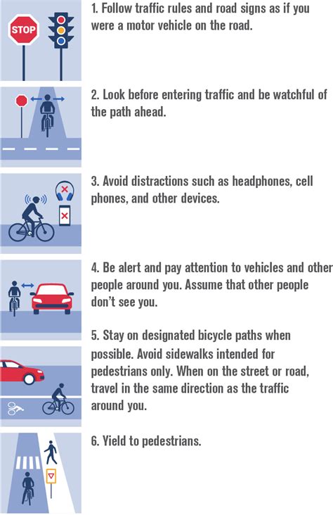 Maximizing Safety: Bicycle Safety Tips You Need to Know - Exemplar Care