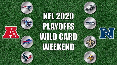 Nfl Wild Card Weekend 2020 Picks Youtube