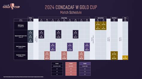 Gold Cup 2025 Schedule Usa Norah Annelise