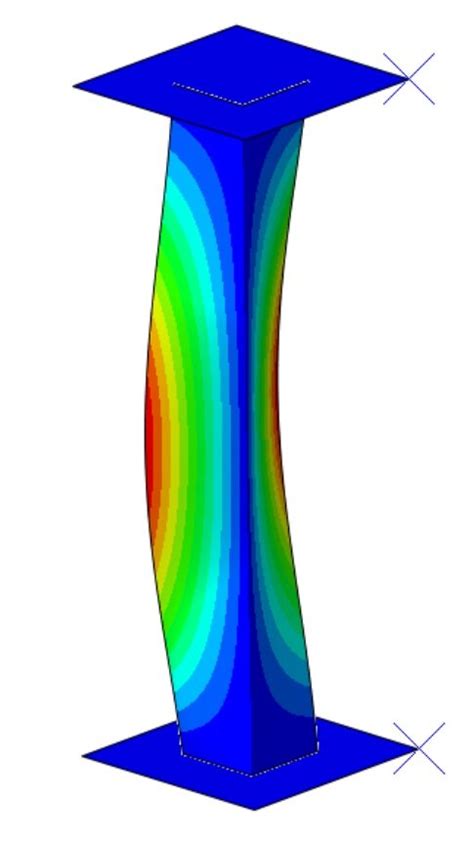 Modes of buckling under axial compression: (a) M-1; (b) EXP; (c) M-2. | Download Scientific Diagram